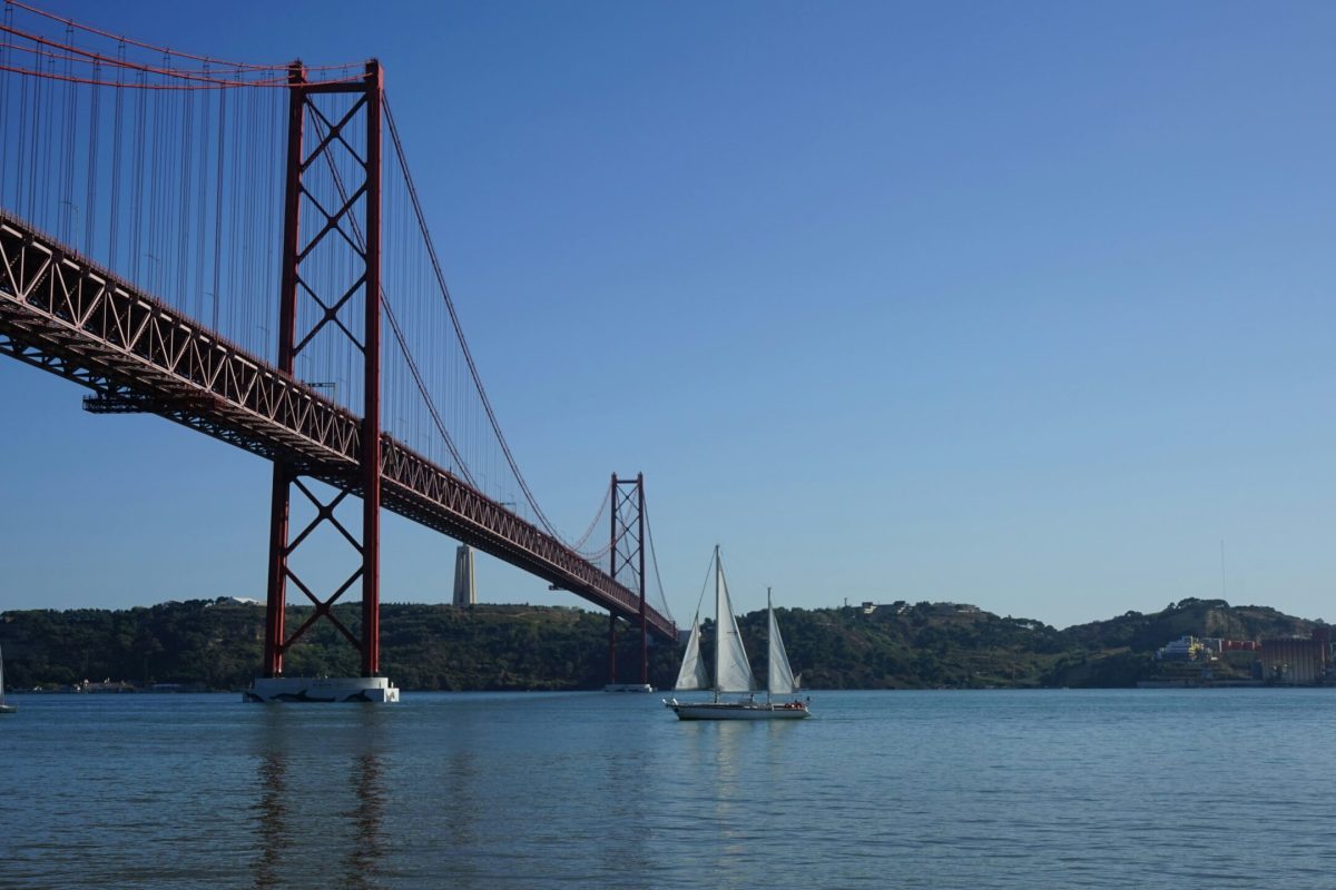 Puente 25 de Abril | Lisboa en 2 días mapa